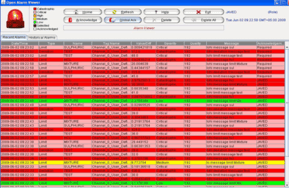 Alarm list presented to operators of a production facility