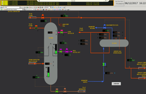 Control room process in a production facility