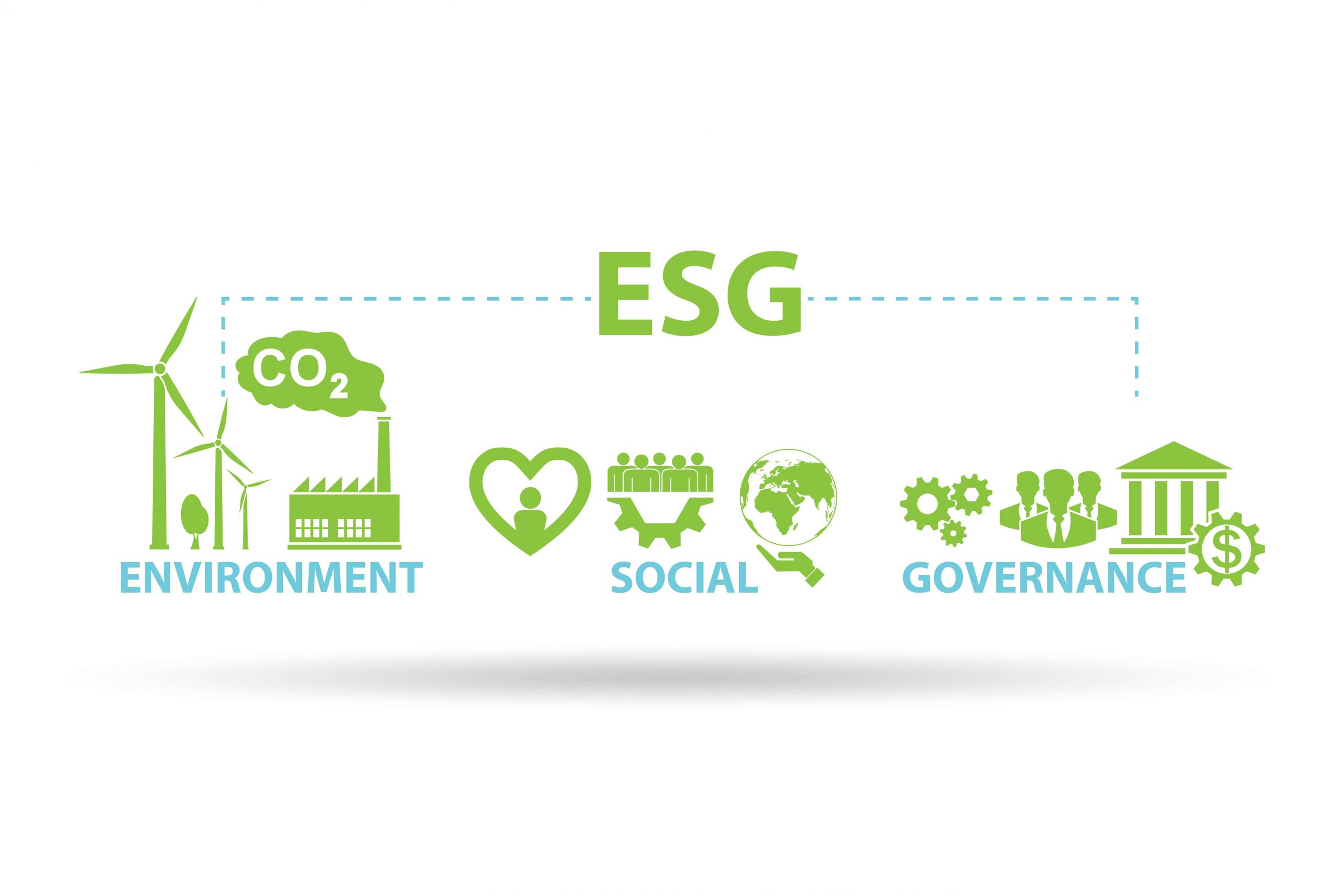 Environment, social, governance principles and missions